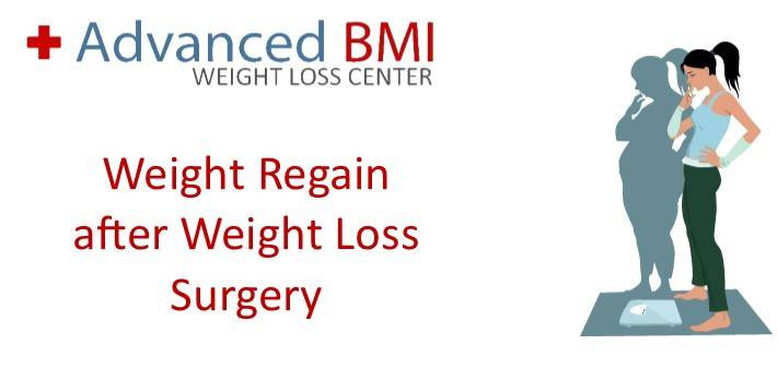 Regain After Weight Loss Surgery
 Weight Regain After Weight Loss Surgery
