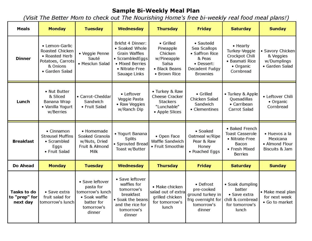 15 Incredible Sample Weight Loss Meal Plan Best Product Reviews