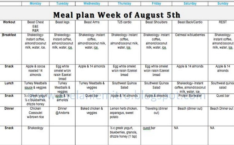 Sample Weight Loss Meal Plan
 Meal Plans for Weight Loss