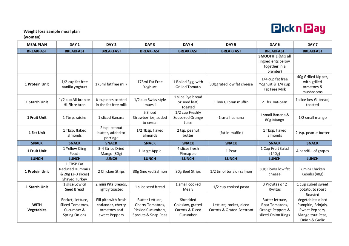 Sample Weight Loss Meal Plan
 weight loss sample meal plan example