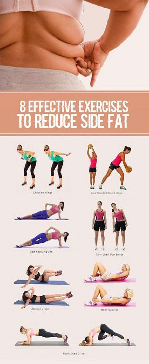 Side Fat Burning Workout
 How to Get Rid of Side Fat My Daily Time Beauty