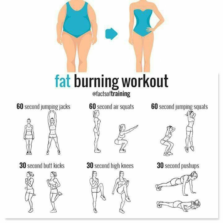 Side Fat Burning Workout
 Pin de Linda Lang en exercise