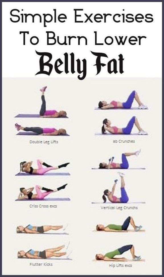 Simple Fat Burning Workouts
 Pin on Fitness Madness
