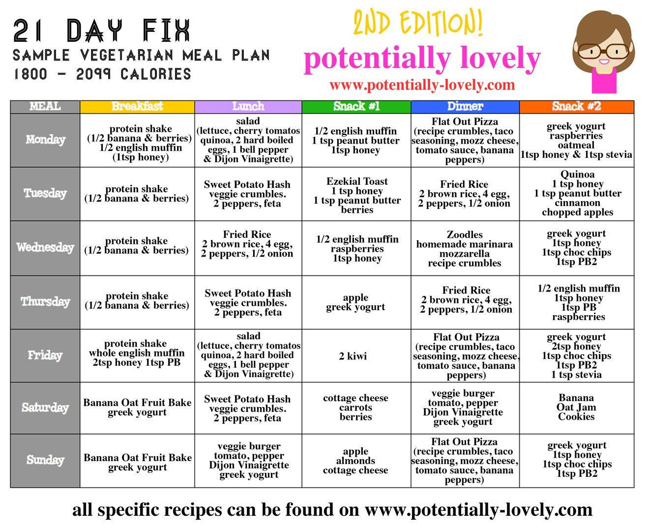 Simple Vegan Weight Loss Meal Plan
 21 Day Fix Weekly Ve arian Meal Plan 2