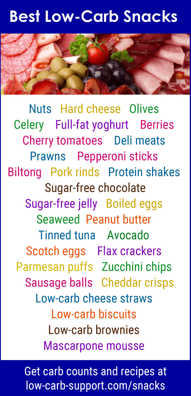 Snacks For Low Carb Diet
 30 low carb snack ideas