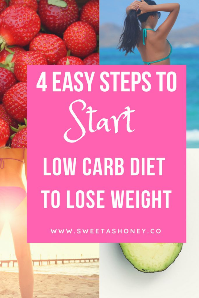 Starting Low Carb Diet
 How to Start a Low Carb Diet Plan 4 steps to success