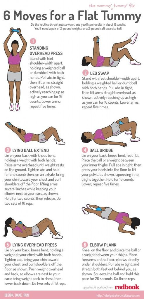Stomach Weight Loss Exercises
 6 Killer Moves For a Flat Tummy Workout Routine
