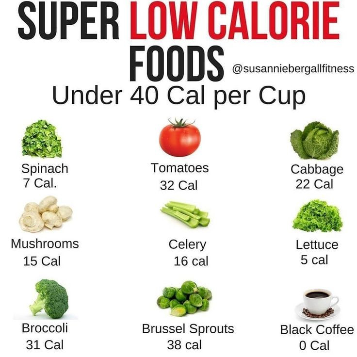 Super Low Calorie Diet
 SUPER LOW CALORIE FOODS? ?If you have ever dialed in