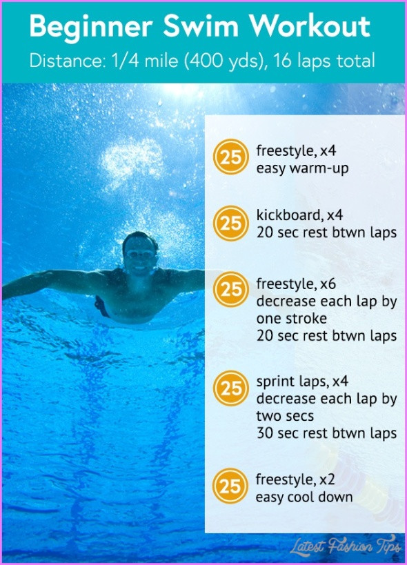 Swimming Workout For Weight Loss Exercises
 Swim Exercises For Weight Loss LatestFashionTips