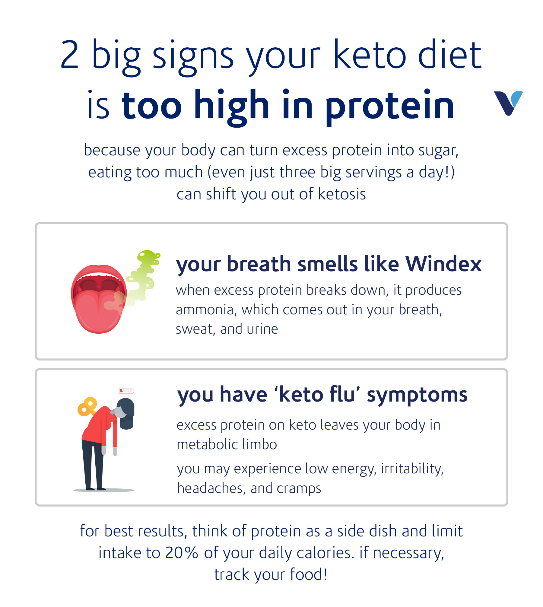 Symptoms Of Ketosis Diet
 Signs You re Eating Too Much Protein Keto