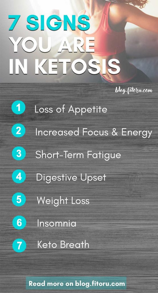 Symptoms Of Ketosis Diet
 7 Signs You Are in Ketosis while on Keto Diet Fitoru Blog