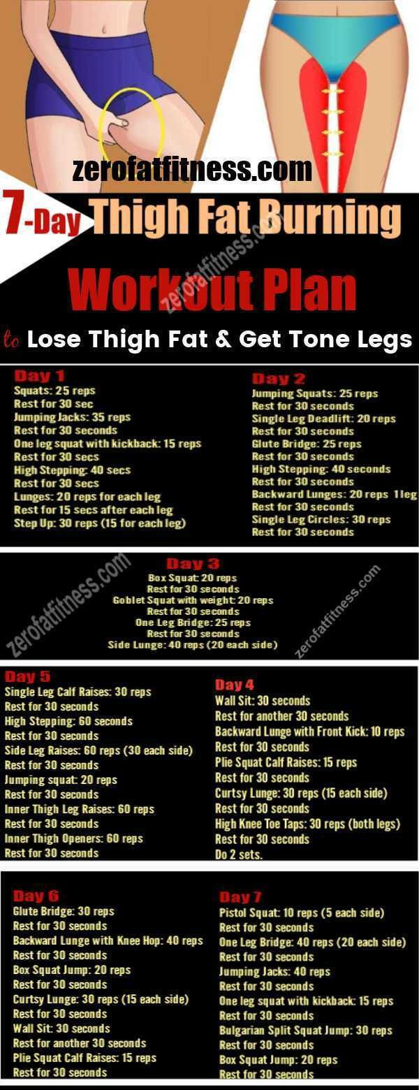Thigh Fat Burning Workout
 Pin on • HEALTH • FITNESS