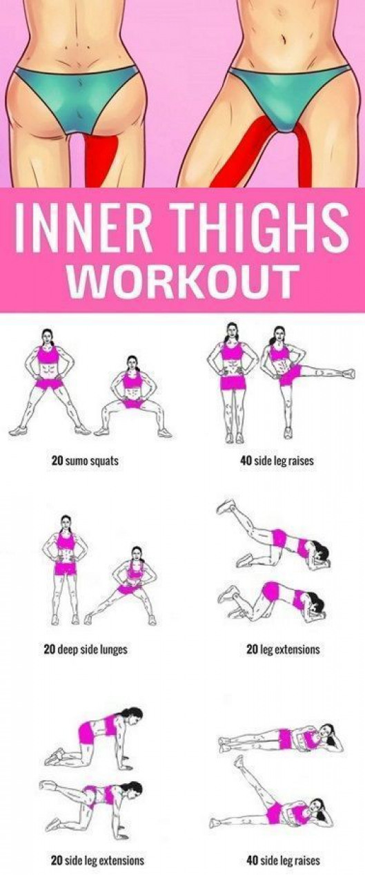 Thigh Fat Burning Workout
 10 Best Exercises For Inner Thigh Fat burn belly fat fast