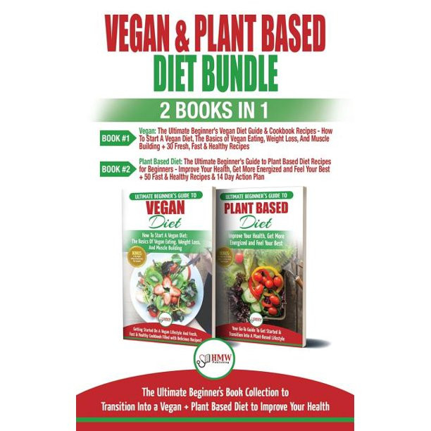 Transitioning To Vegan Plant Based Diet
 Vegan & Plant Based Diet The Ultimate Beginner s Guide