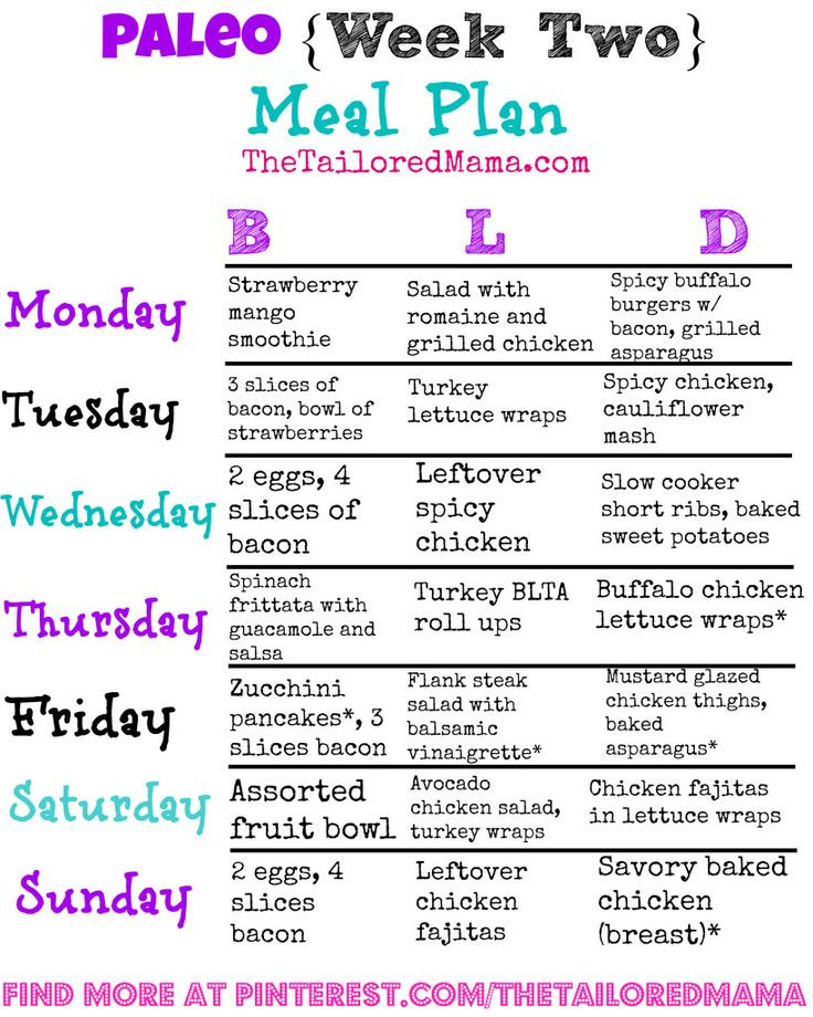 Two Week Weight Loss Meal Plan
 2 Week Diet Plan Meals Diet Plan