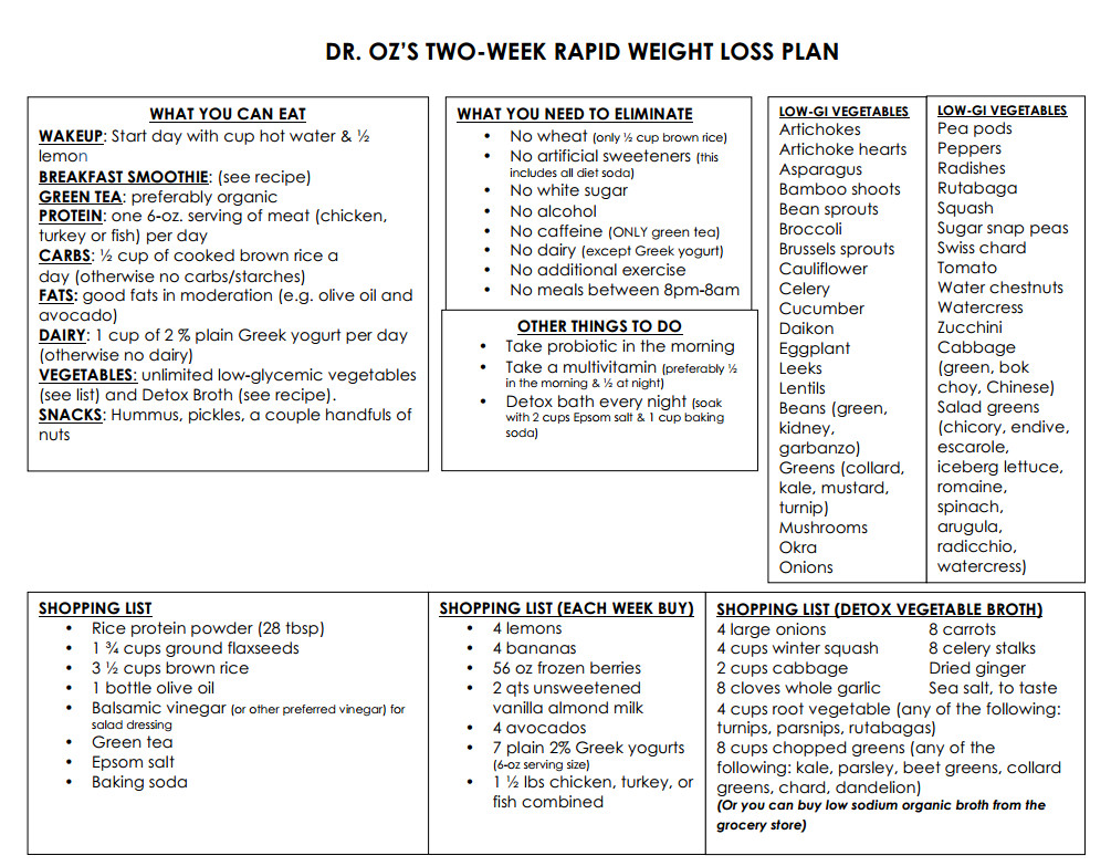 Two Week Weight Loss Meal Plan
 Dr Oz s Two Week Rapid Weight Loss Plan Where We Can