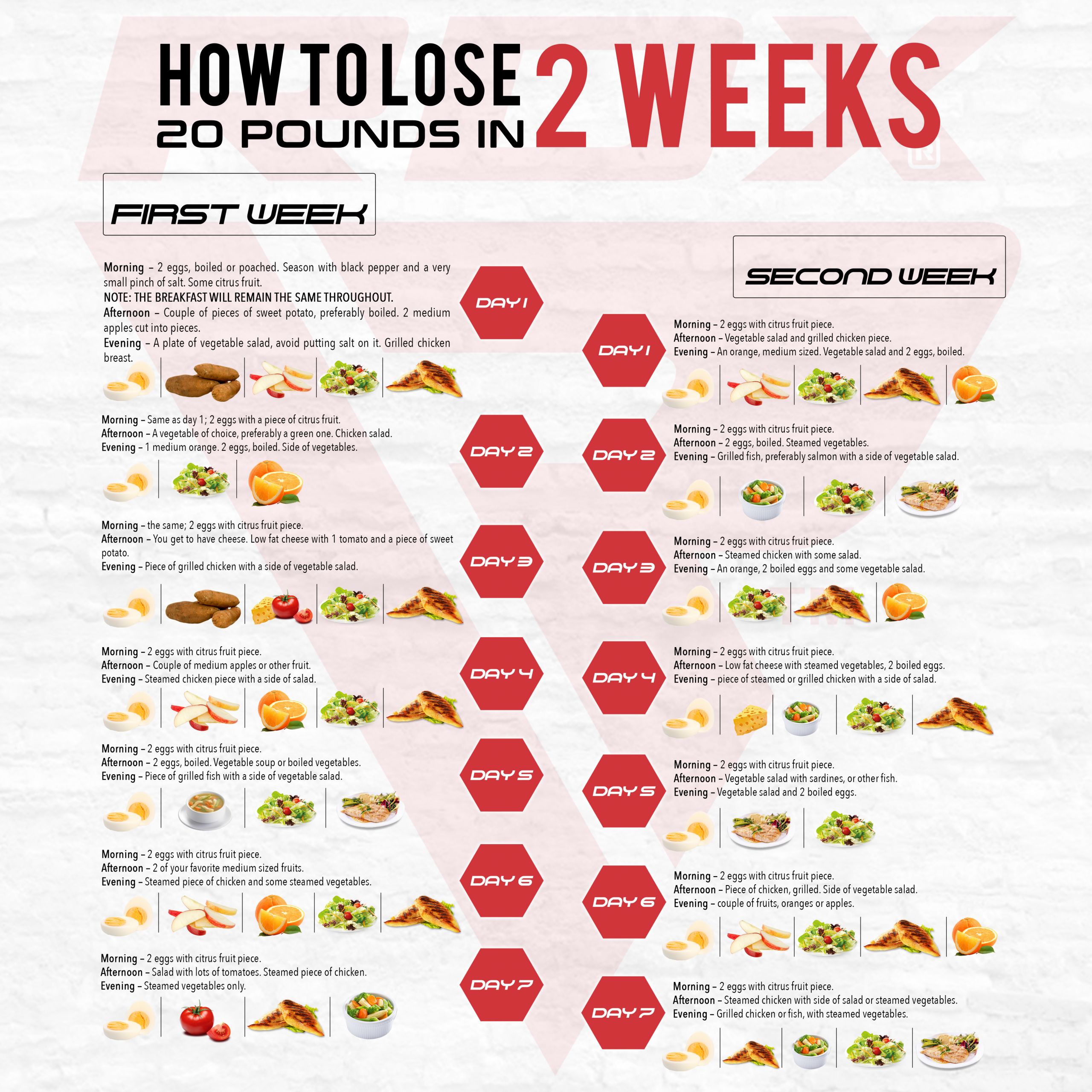 Two Week Weight Loss Meal Plan
 How to Lose 20 Pounds in 2 Weeks