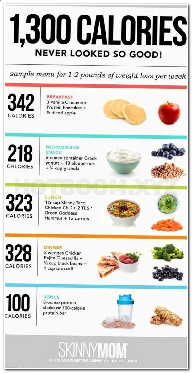 Two Week Weight Loss Meal Plan
 Pin on Fat Burning Meals Plan Tips