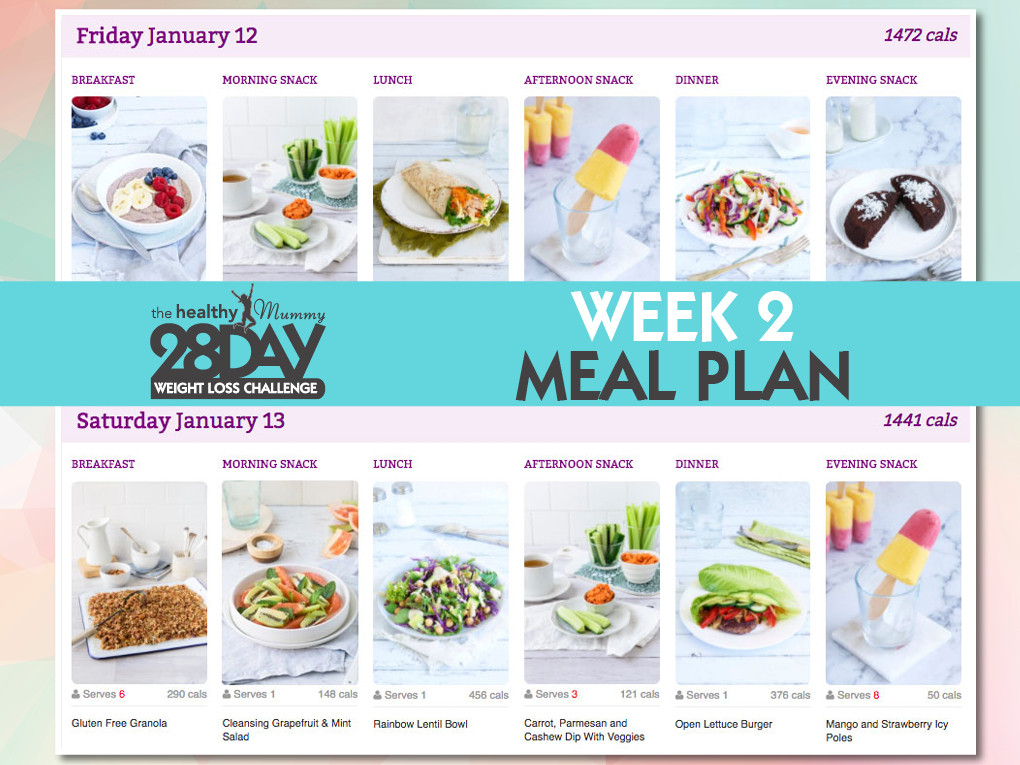 Two Week Weight Loss Meal Plan
 How Many Calories Do I Need Every Day To Lose Weight