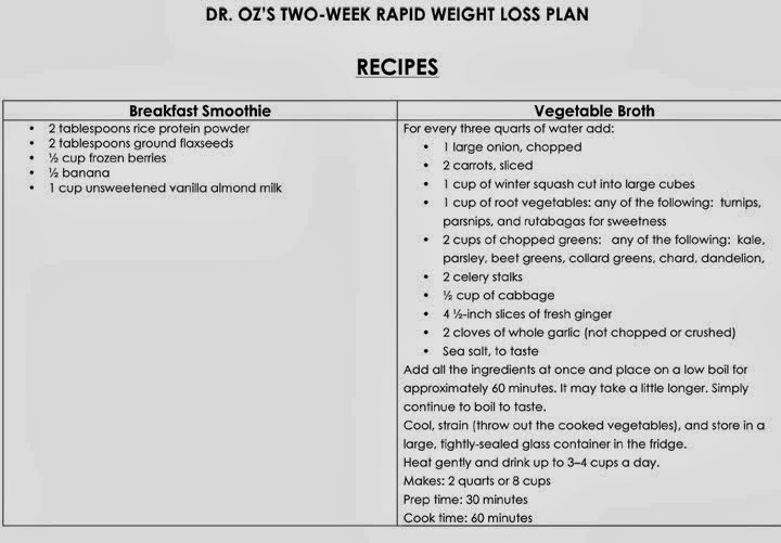 Two Week Weight Loss Meal Plan
 Lady Luck Dr Oz 2 week plan Challenge