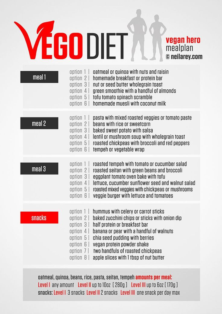 Vegan Bodybuilding Meal Plan Build Muscle
 279 best Vegan bodybuilding images on Pinterest
