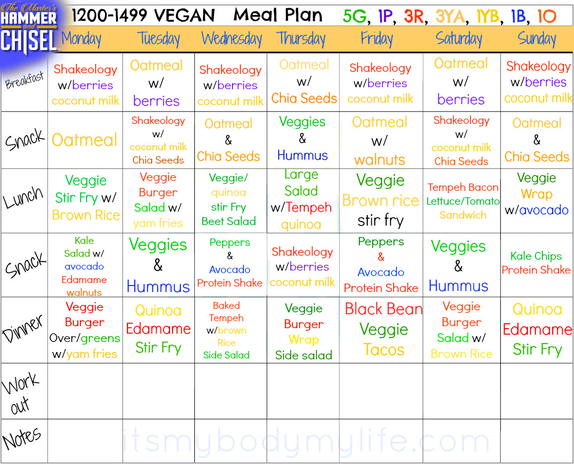 Vegan Bodybuilding Meal Plan
 Can You Build Muscle a Vegan Meal Plan