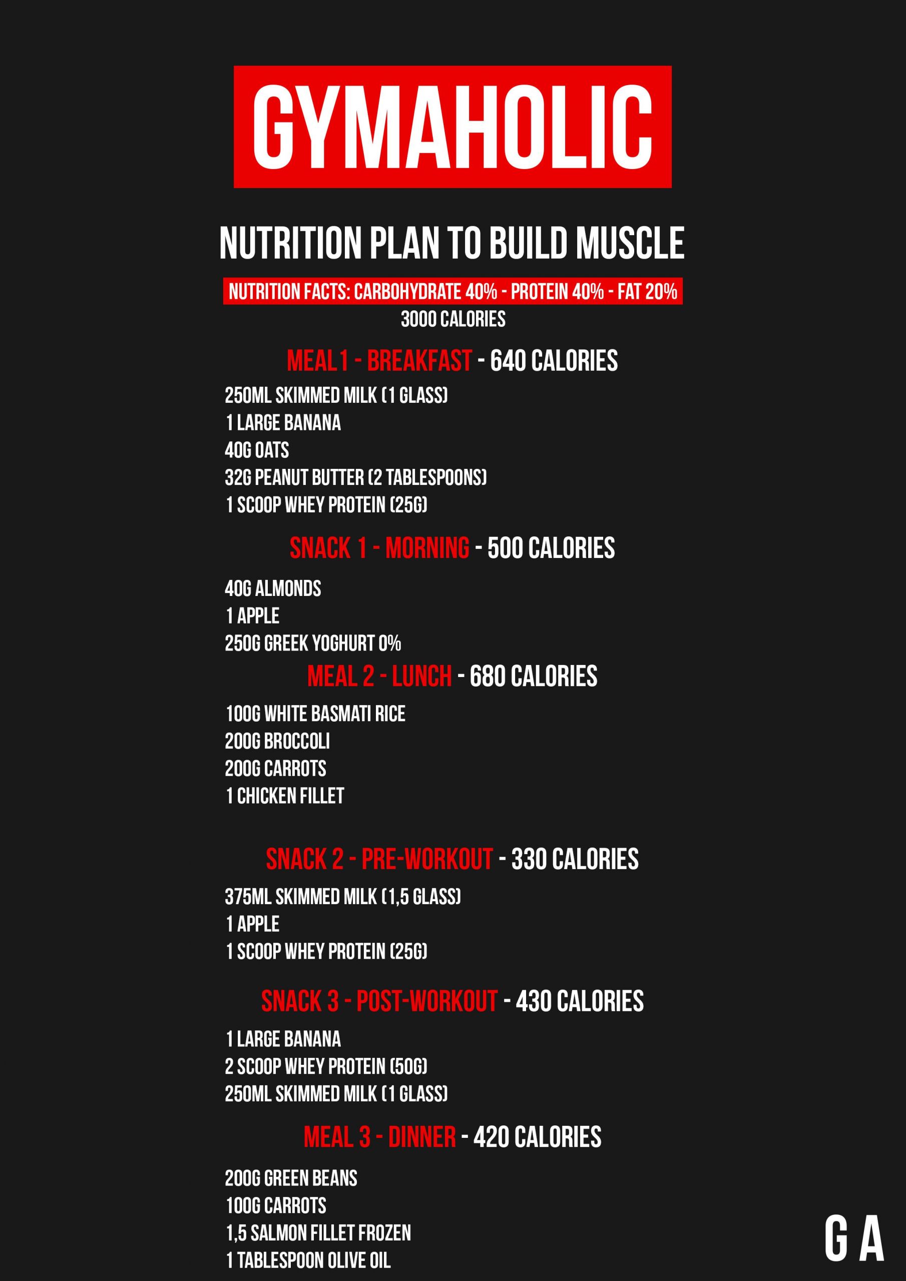 Vegan Bodybuilding Meal Plan Men
 3000 Calorie Meal Plan To Gain Weight Pdf