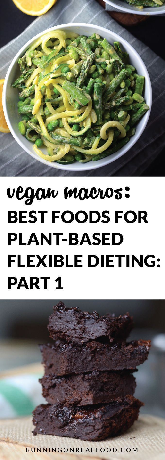 Vegan Bodybuilding Recipes
 64 best Vegan Bodybuilding Recipes images on Pinterest
