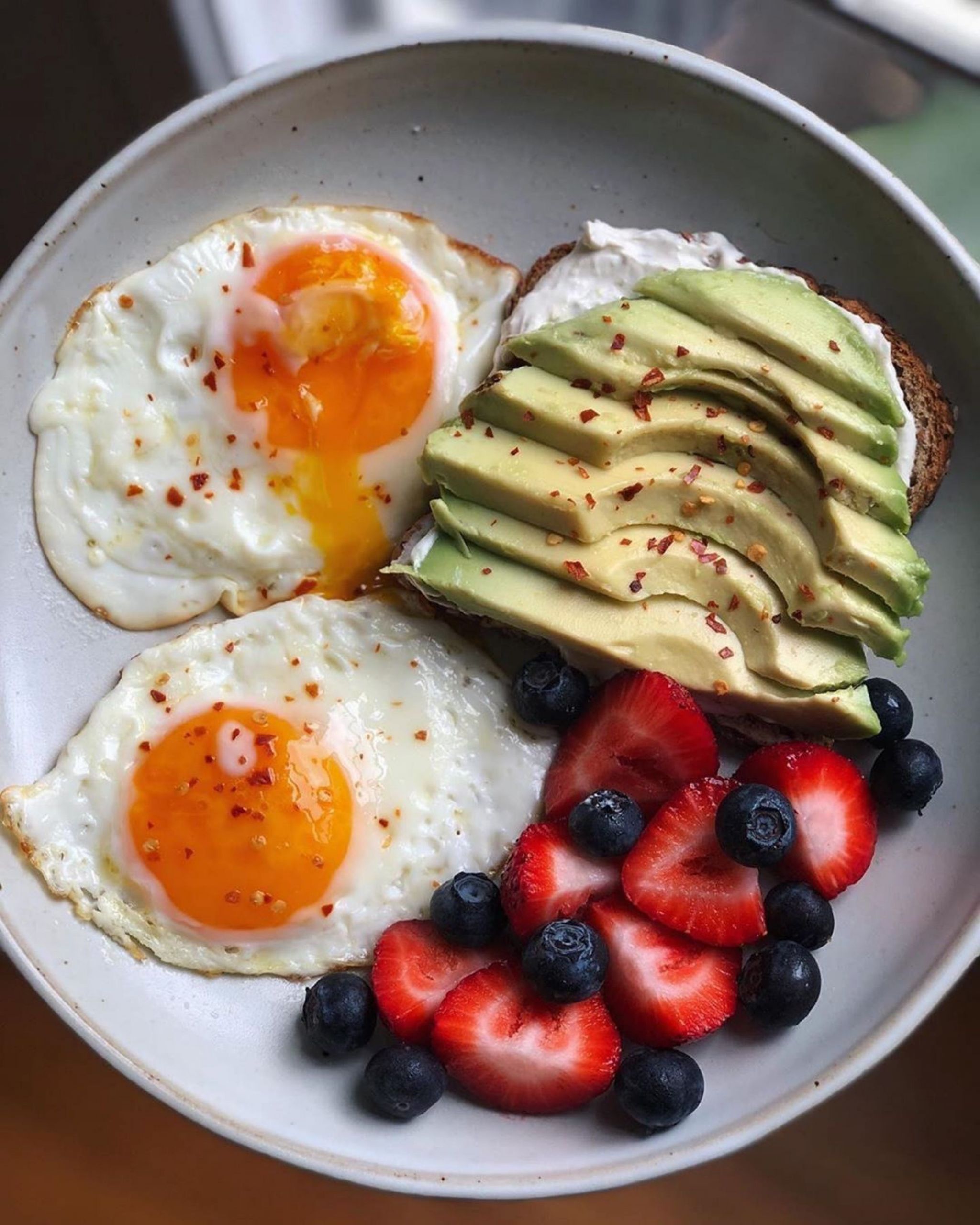 Vegan Breakfast Aesthetic
 Sunday Breakfast in 2020
