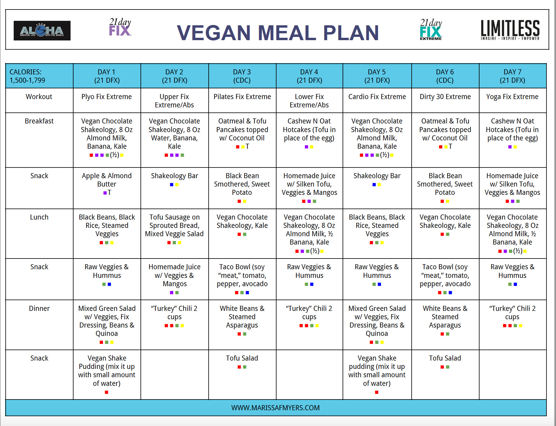 Vegan Diet Plan 21 Days
 Get Prepped For The 21 Day Fix or 21 Day Fix EXTREME