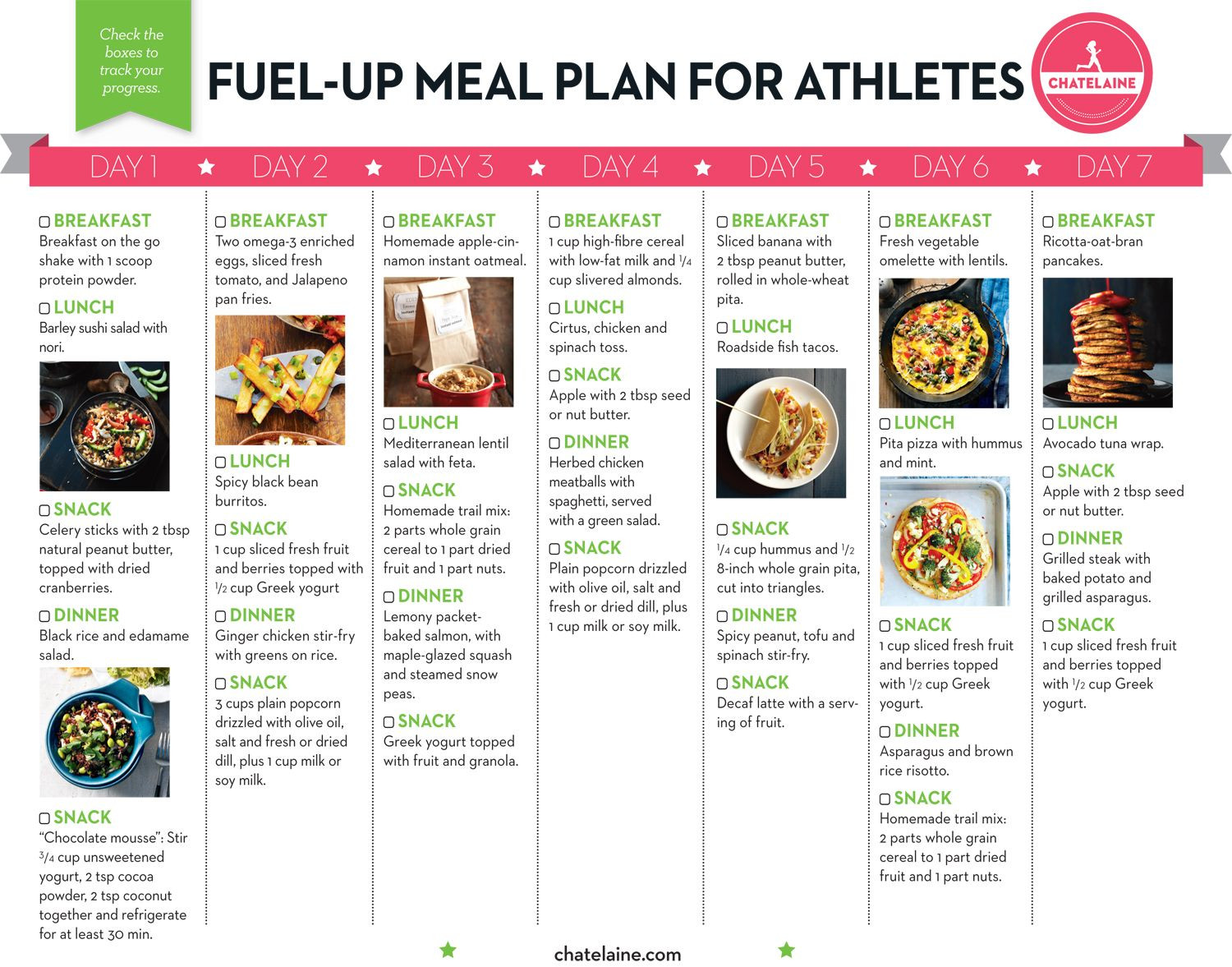 15 Stunning Vegan Diet Plan For Athletes Best Product Reviews