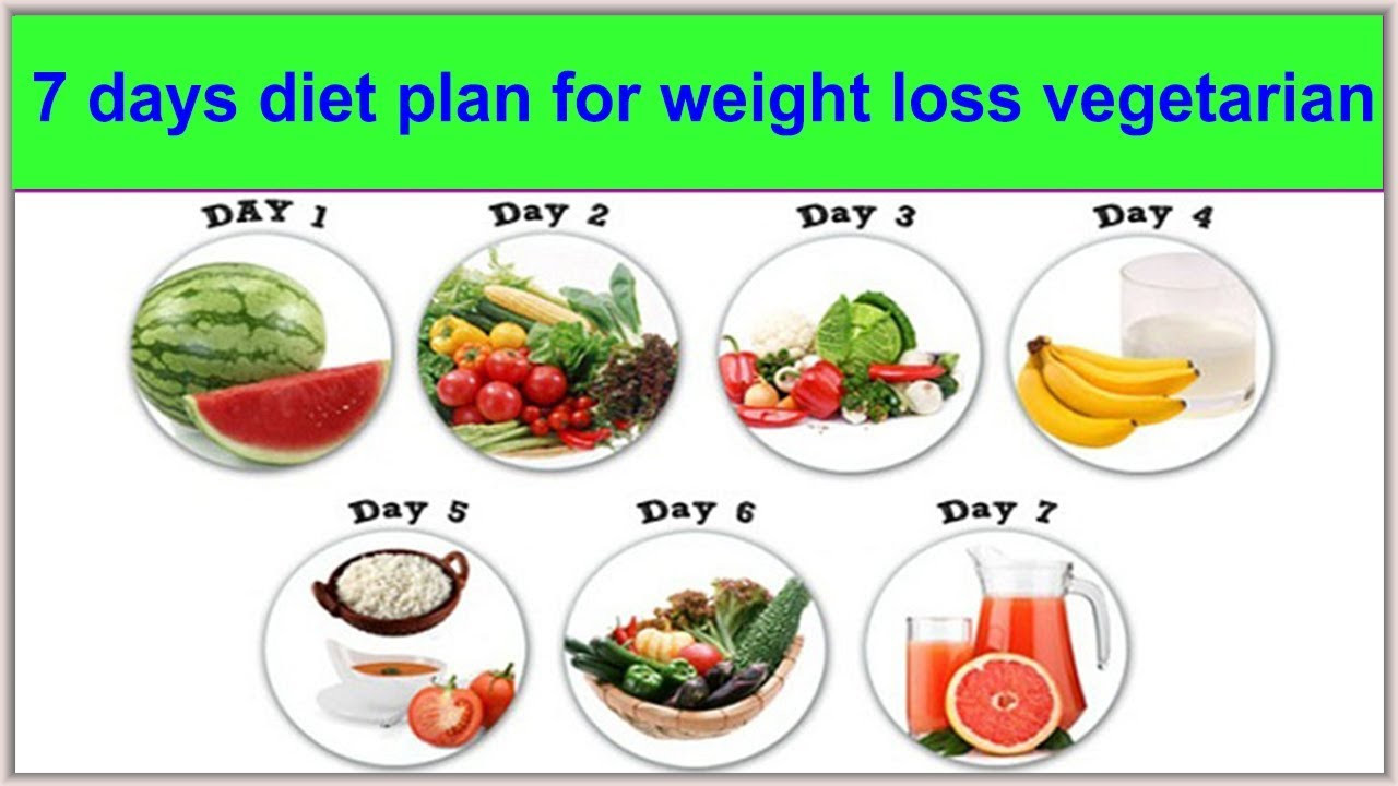 Vegan Diet Plan To Lose 7 days t plan for weight loss ve arian Ve arian