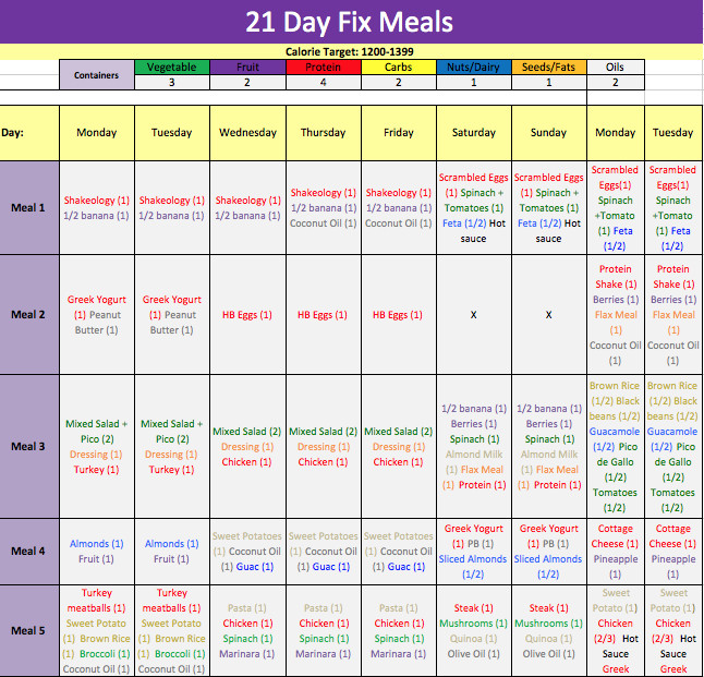 Vegan Diet Plan Weightloss 21 Days
 How to Make the 21 Day Fix Vegan Friendly 21 day fix