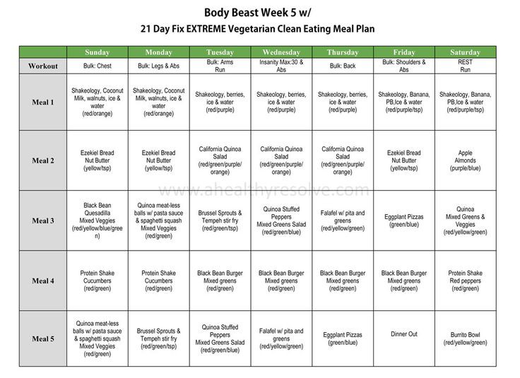 Vegan Fitness Meal Plan
 Body Beast Clean Ve arian Eating Meal Plan using 21 Day