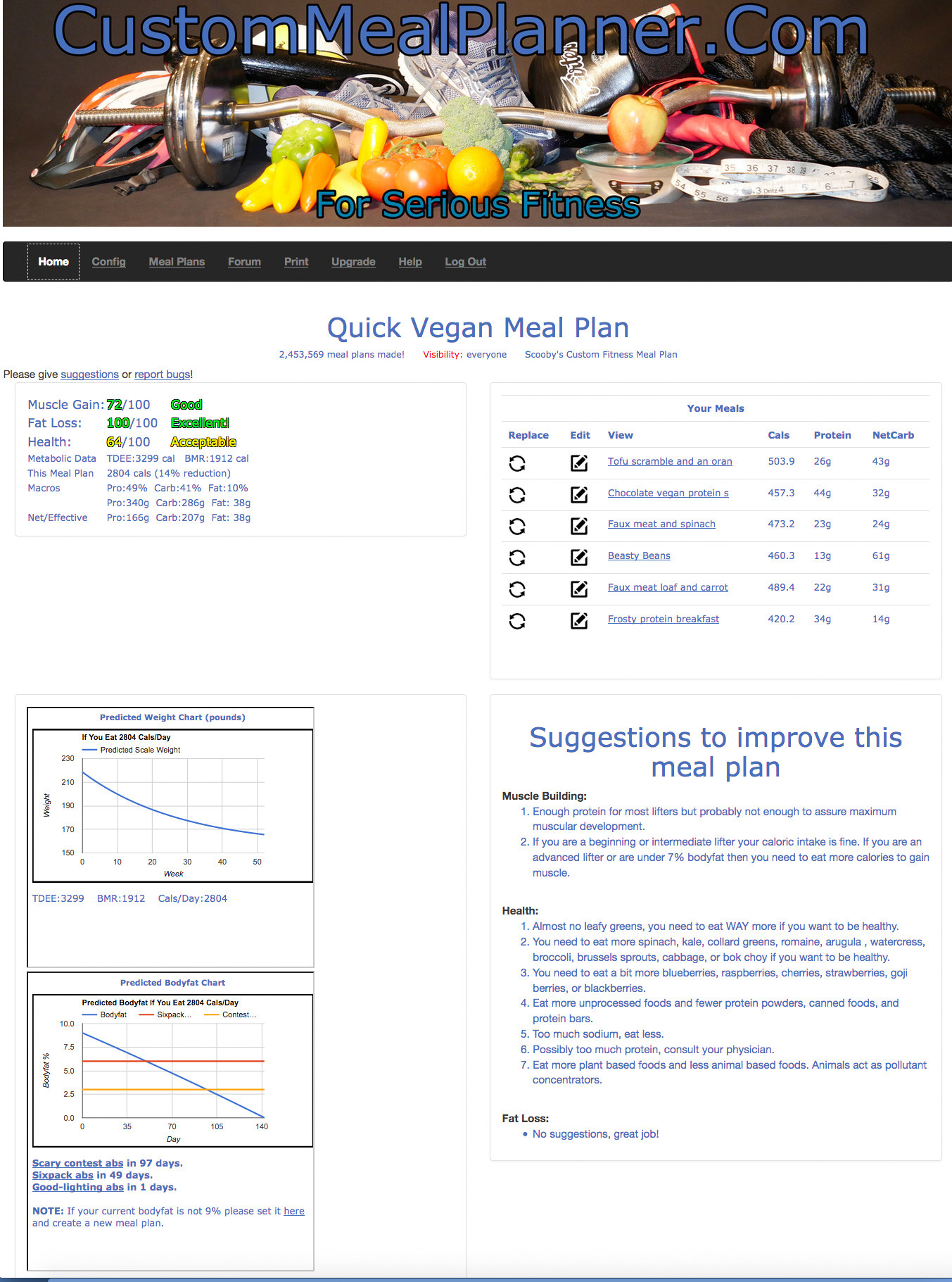 Vegan Fitness Meal Plan
 BEST VEGAN BODYBUILDING MEAL PLANNER