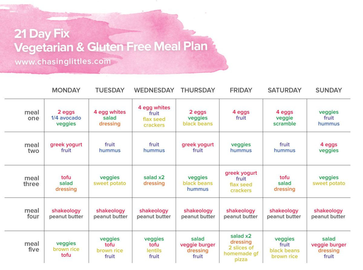 Vegan Plan 21 Days
 21 Day Fix Ve arian and Gluten Free Meal Plan 21 DAY
