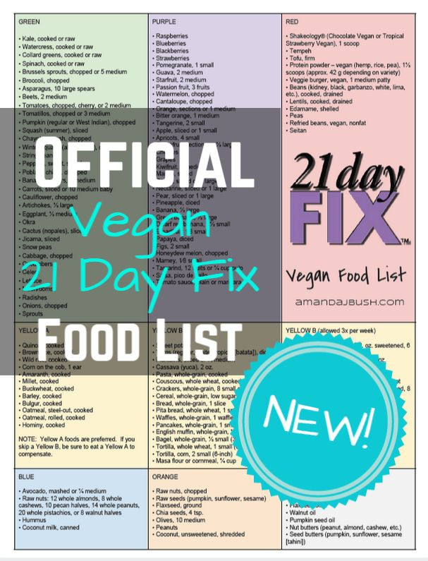 Vegan Plan 21 Days
 Vegan 21 Day Fix Food List free printable