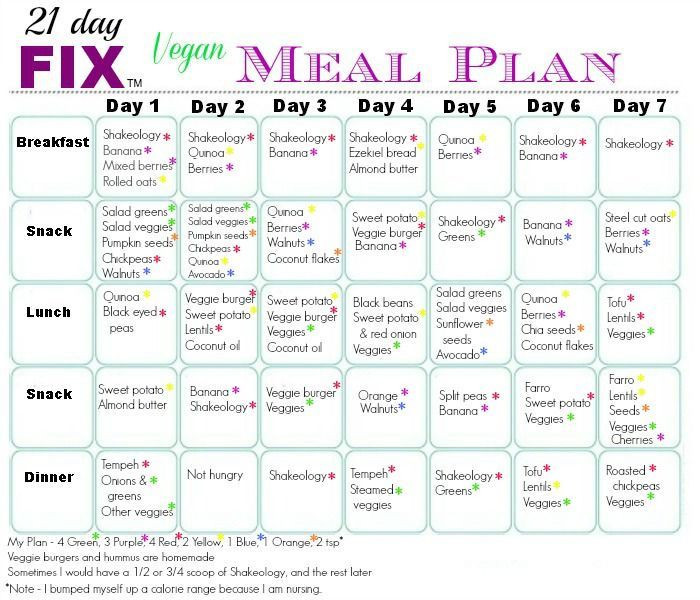 Vegan Plan 21 Days
 21 Day Fix Vegan Meal Plan