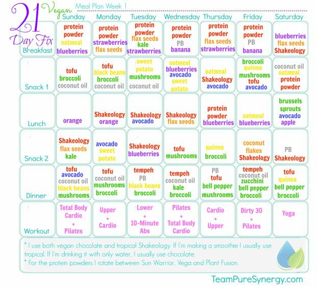 Vegan Plan 21 Days
 21 Day Fix vegan meal plan vegan