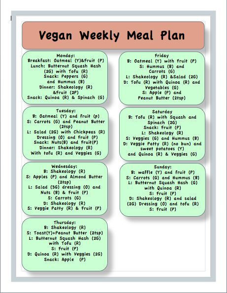 Vegan Plan 21 Days
 Vegan Weekly Meal Plan for 21 Day Fix by Jackie Lutze