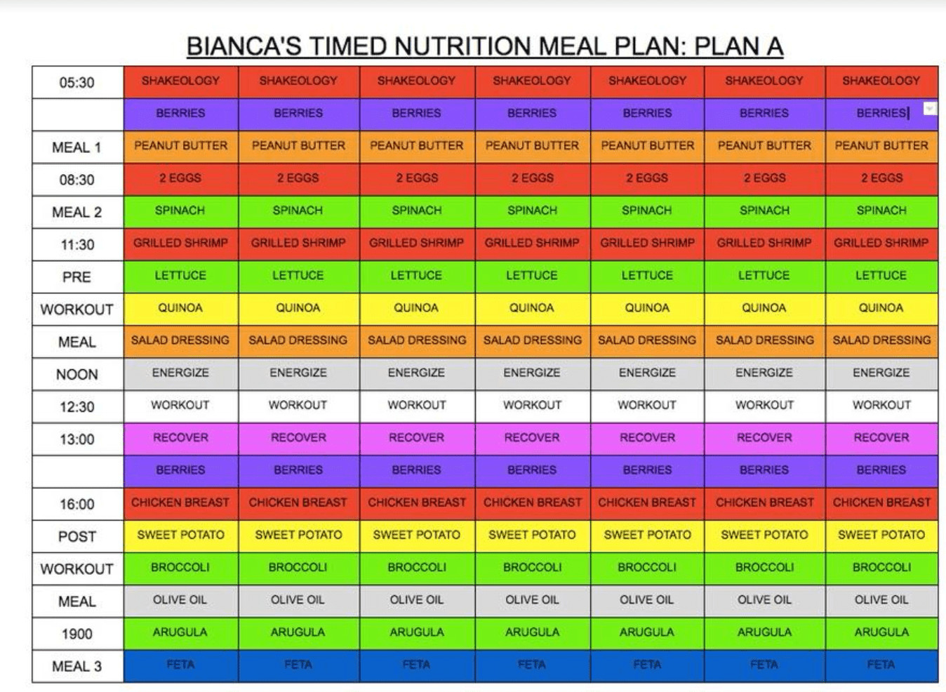 Vegan Plan A 80 Day Obsession
 80 Day Obsession Meal Plans and Nutrition