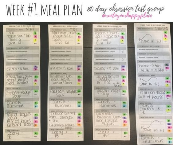 Vegan Plan A 80 Day Obsession
 80 Day Obsession WEEK 1 Meal Plan in 2019
