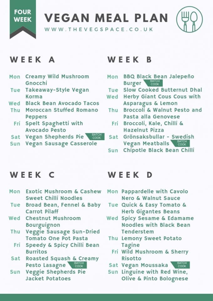 Vegan Plan Week
 Four Week Vegan Meal Plan and Shopping List The Veg Space