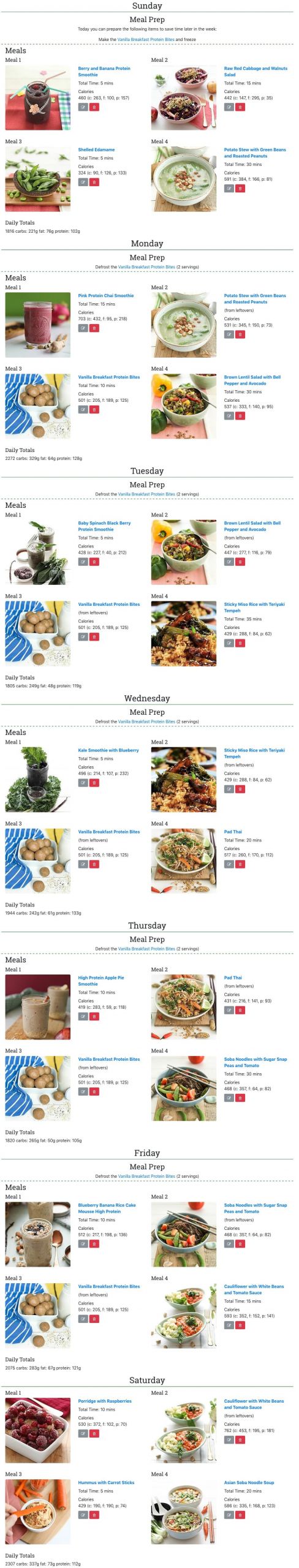 Vegan Protein Meal Plan
 Here’s A Vegan Meal Plan that’s Packed with Protein Vegan