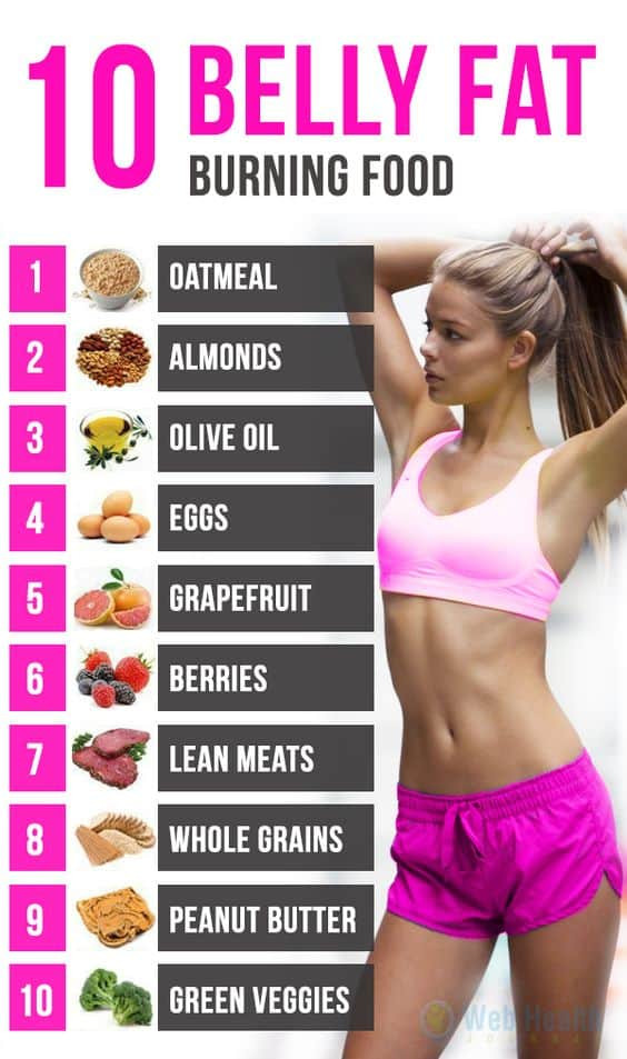 Ways To Burn Belly Fat
 Belly Fat Burning Tips That Work