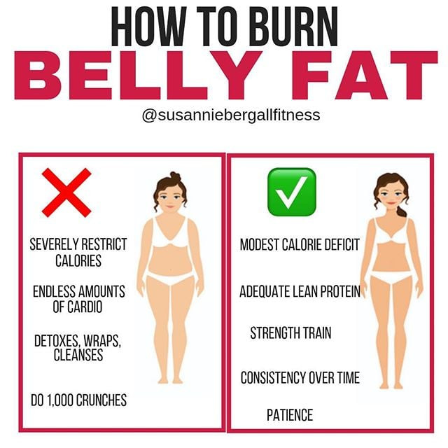 Ways To Burn Belly Fat
 "The formula for burning belly fat is the same for fat