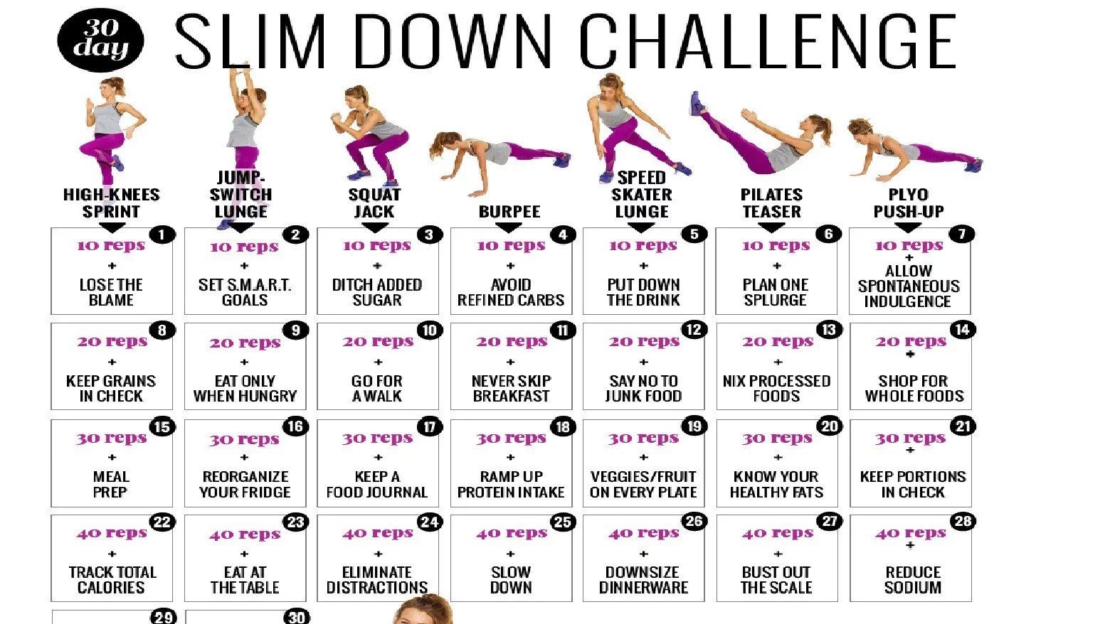 Weight Loss Exercise Challenge
 Lose Weight This Month with Our 30 Day Shape Slim Down
