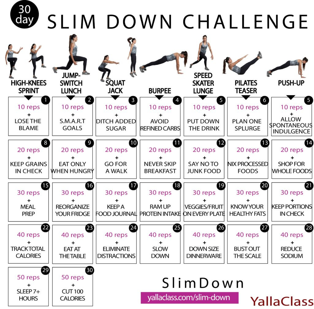Weight Loss Exercise Challenge
 Slim Down within 30 days Yalla Class The 1st Health
