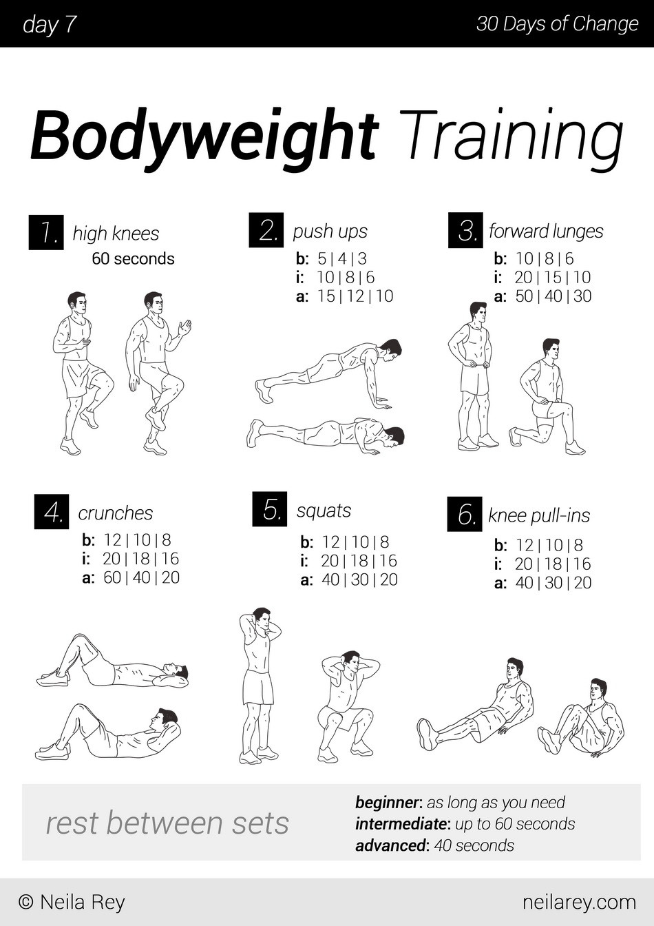 Weight Loss Exercise For Men
 Workout Schedule For Men William T Medina Blog