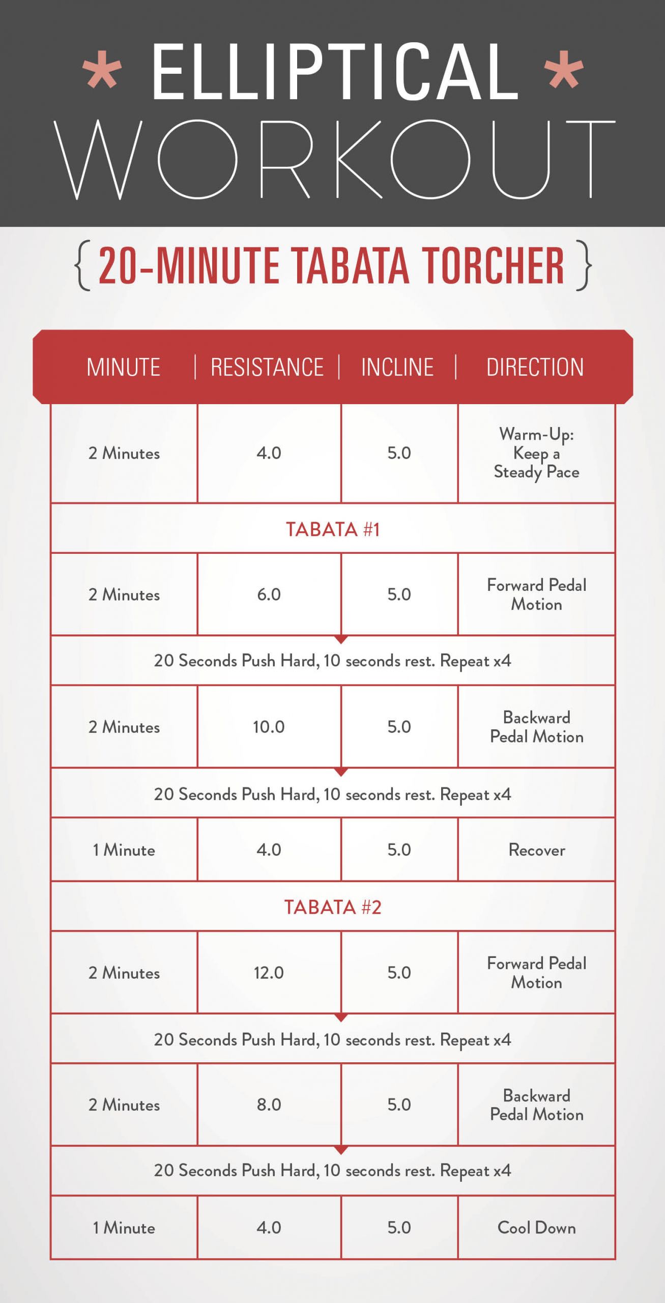 Weight Loss Exercise
 3 Elliptical Workouts For Weight Loss Get Healthy U